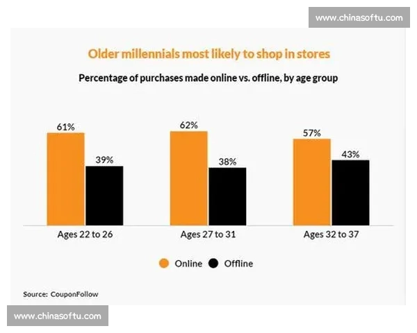 基于体育赛事数据的对比分析与趋势预测研究